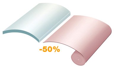 Sensitive® Fabrics - Extra Fine 