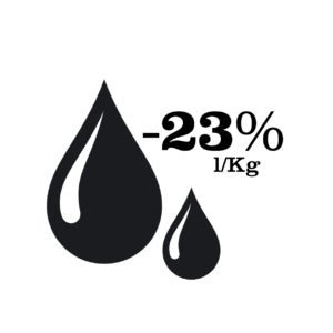 acqua